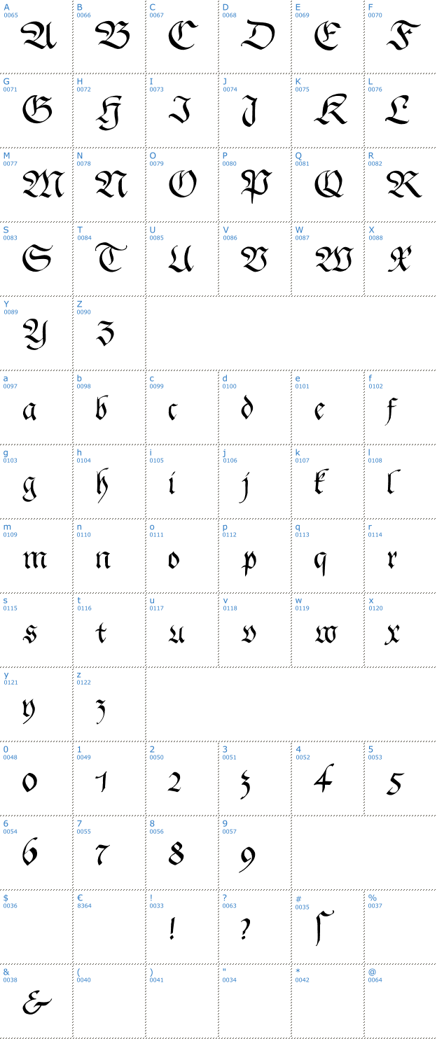 Schriftzeichen Ginko Fraktur Font