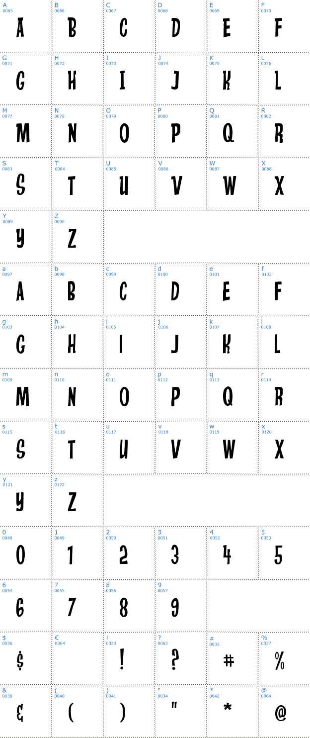 Schriftzeichen Anderson Stingray Font