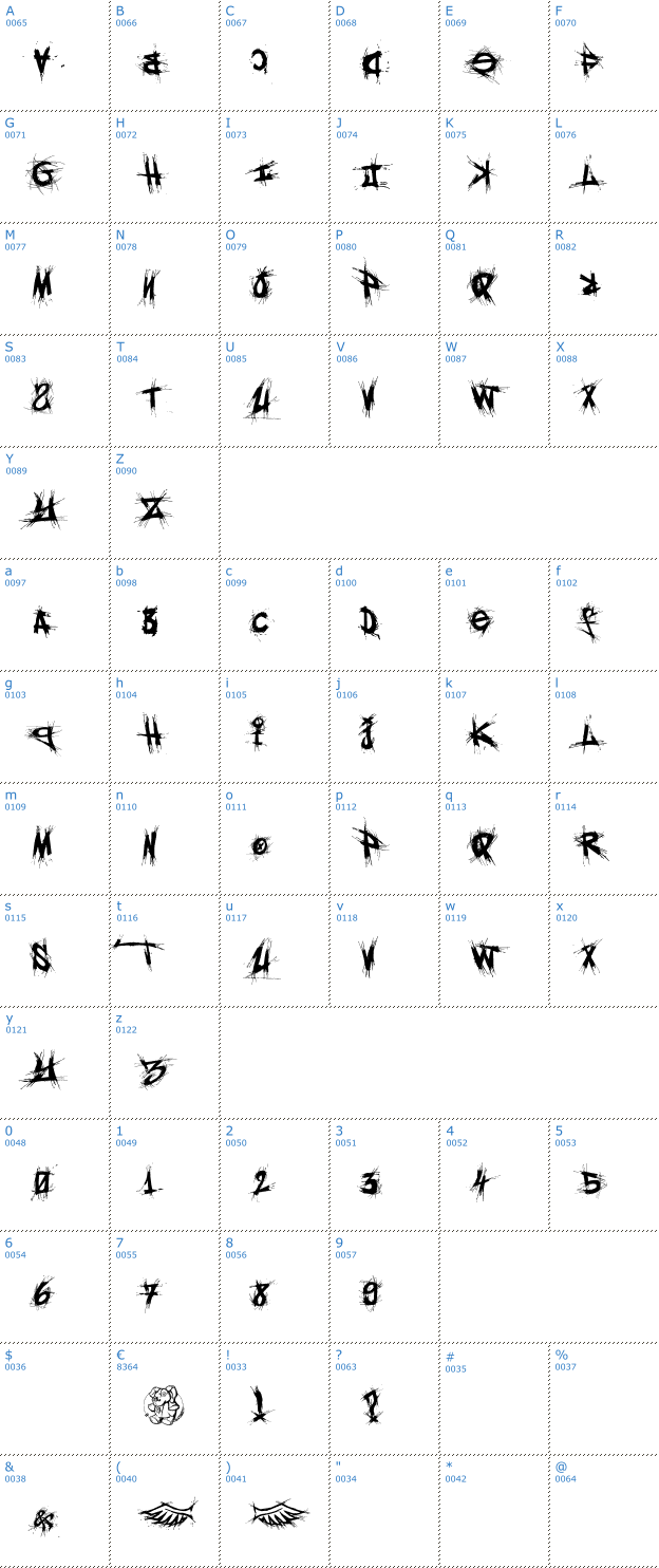 Schriftzeichen El&Font Gohtic! Font