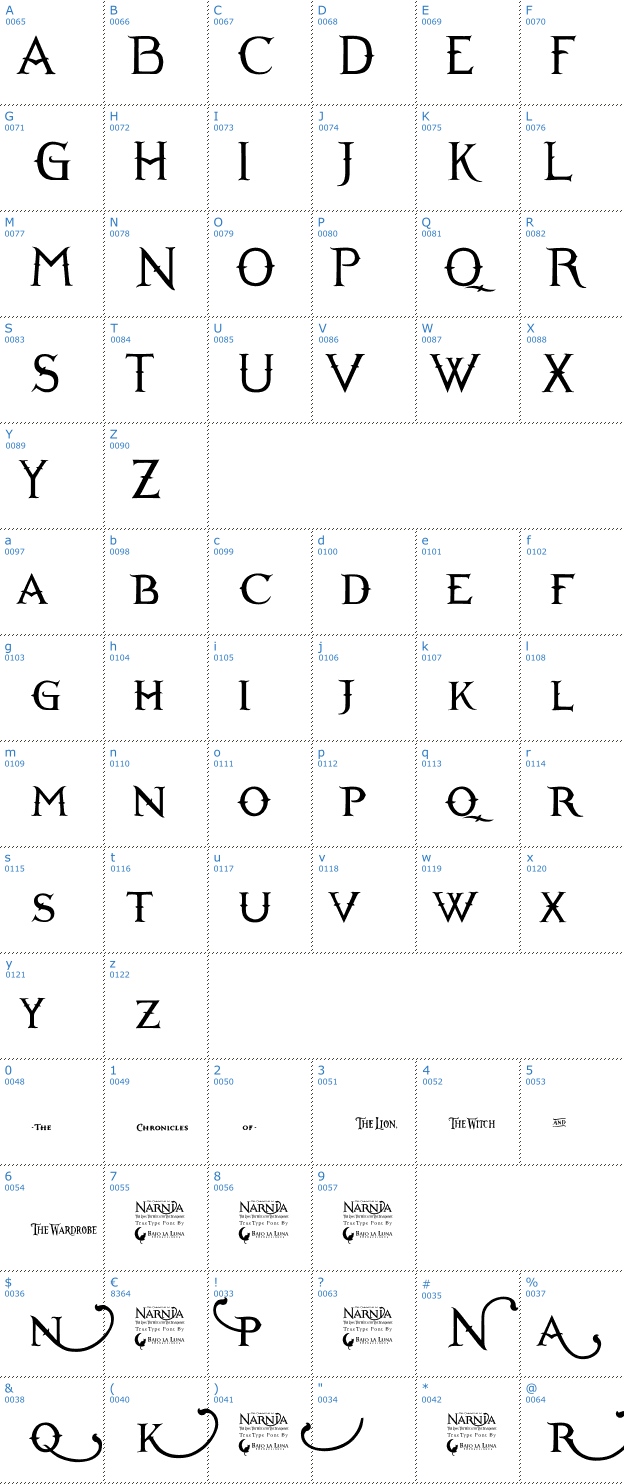 Schriftzeichen Narnia Font