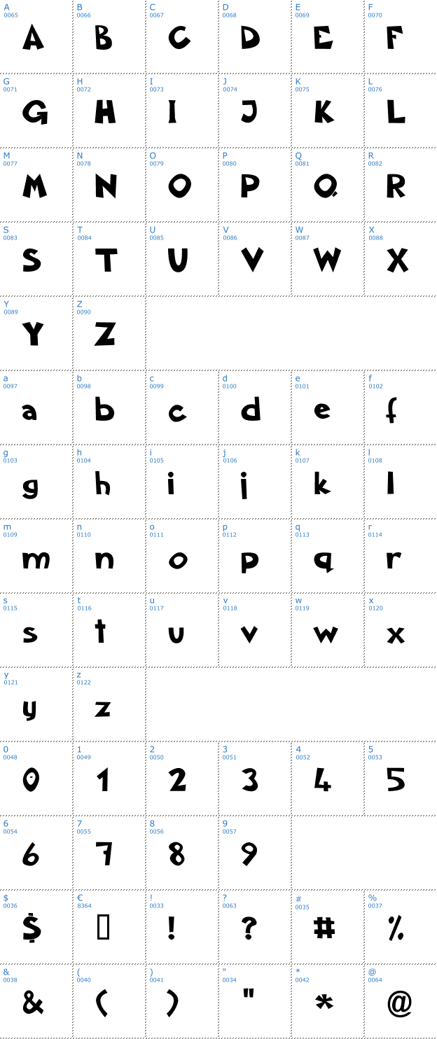 Schriftzeichen Aklanatic TSO Font
