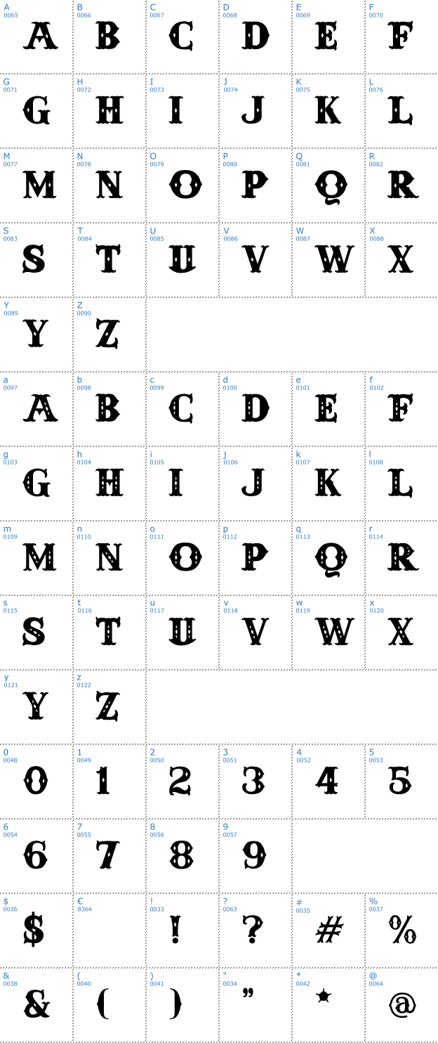 Schriftzeichen Anderson Four Feather Falls Font