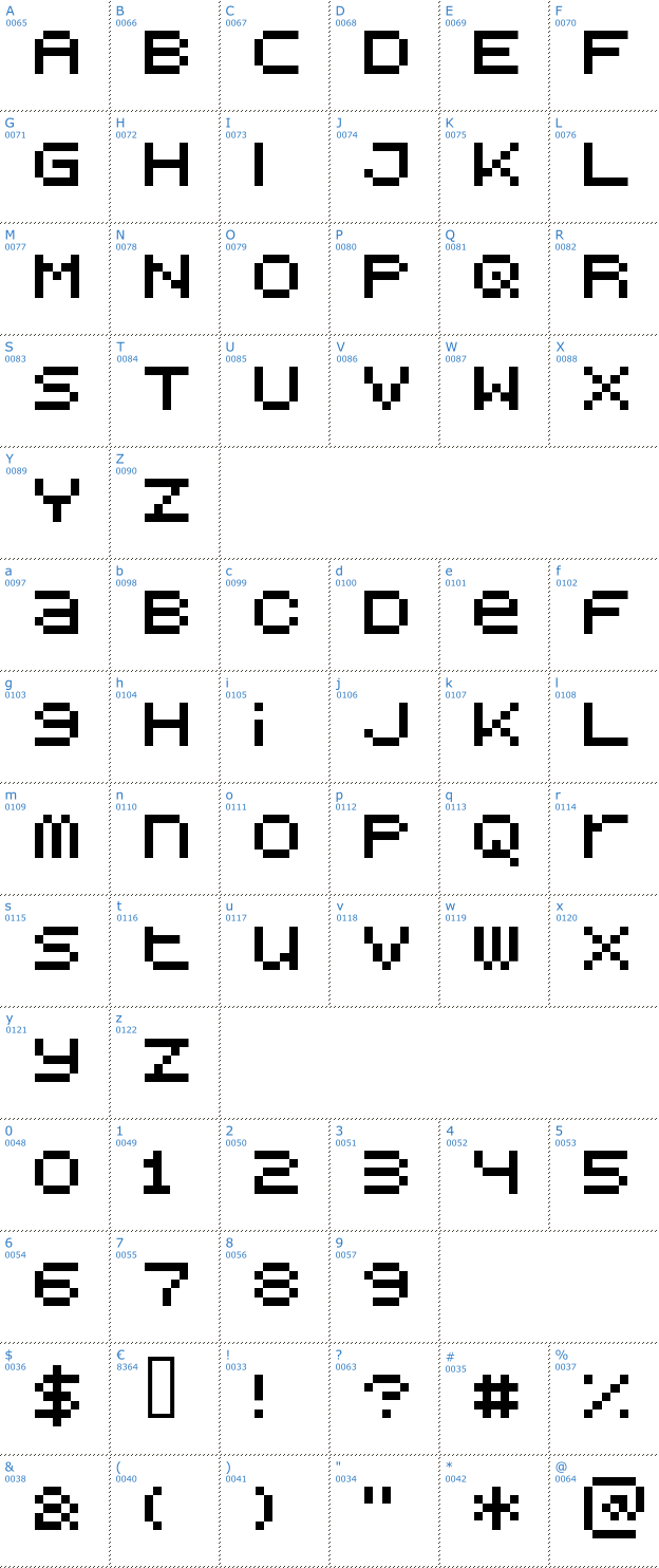 Schriftzeichen BitDust One Font