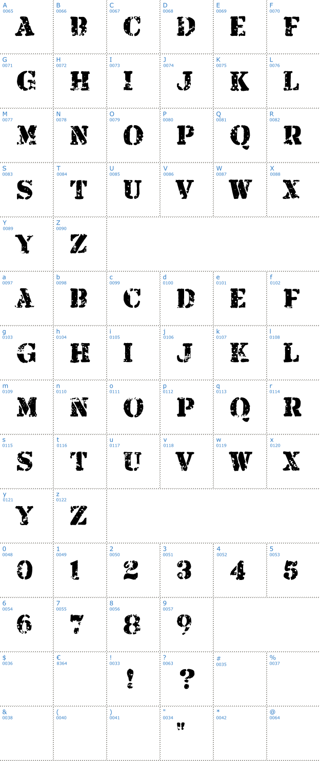 Schriftzeichen Armalite Rifle Font