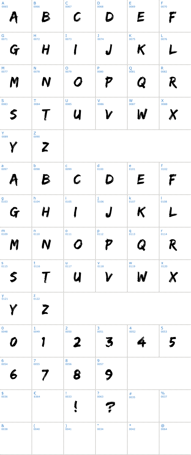Schriftzeichen Edo Font