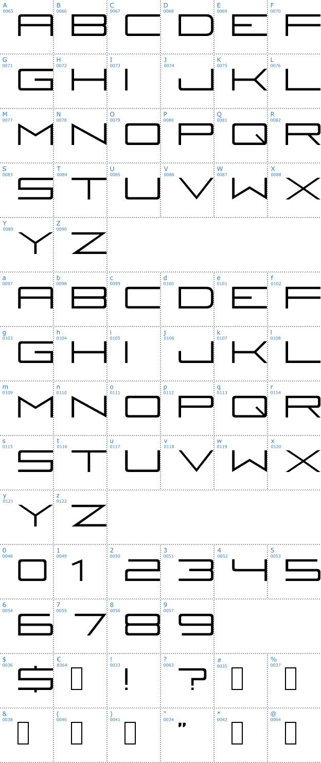 Schriftzeichen Fireye GF Font