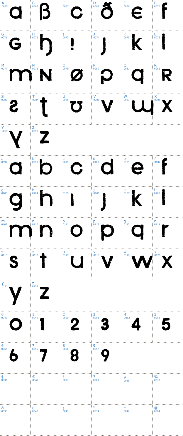 Schriftzeichen Xenophone Font