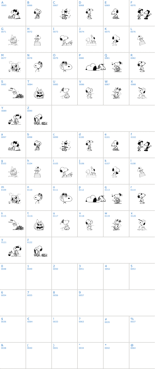 Schriftzeichen Snoopy Dings Font