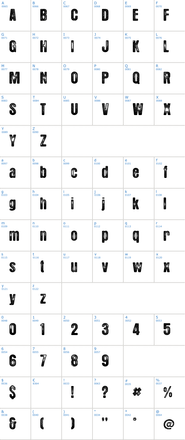 Schriftzeichen Hotel Coral Essex Font