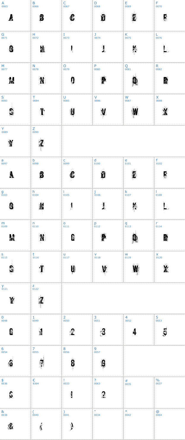 Schriftzeichen Screamo Font