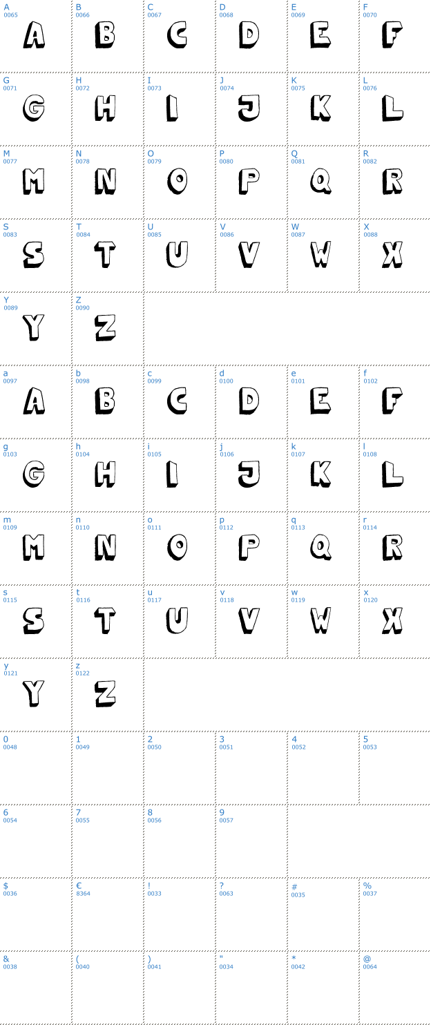 Schriftzeichen mono2poser Font
