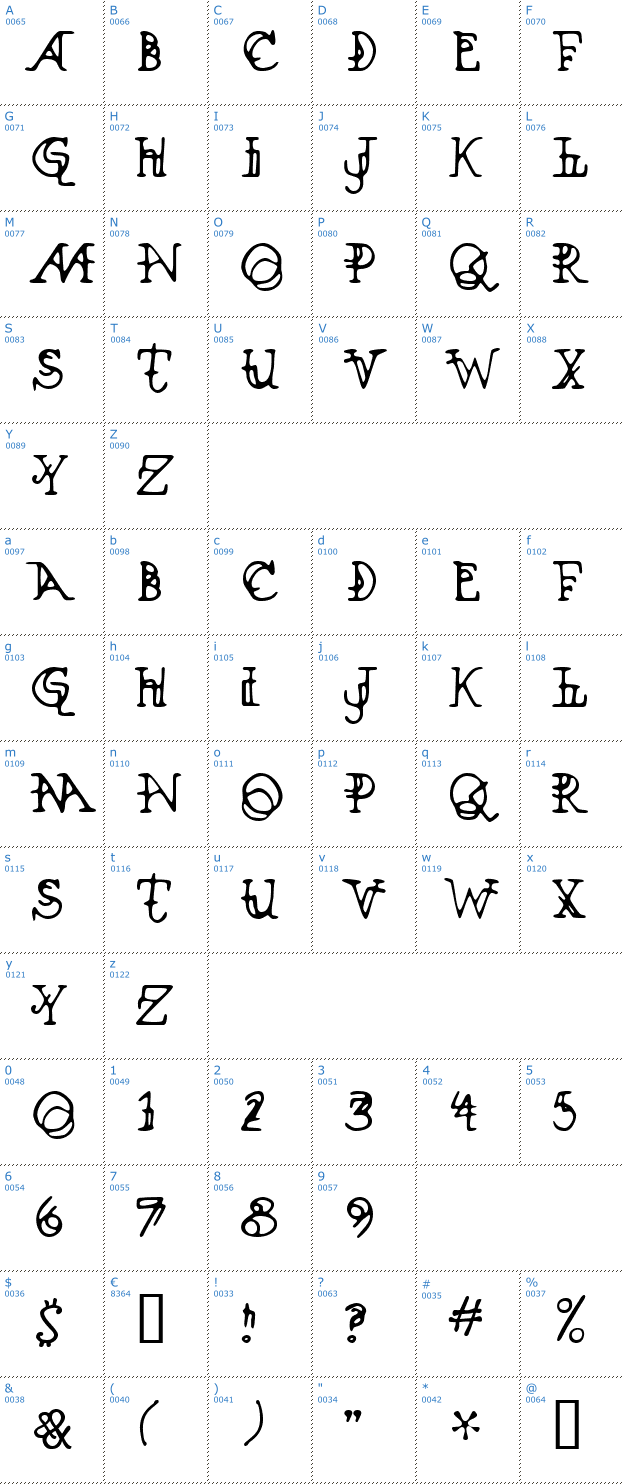 Schriftzeichen Xenowort Font