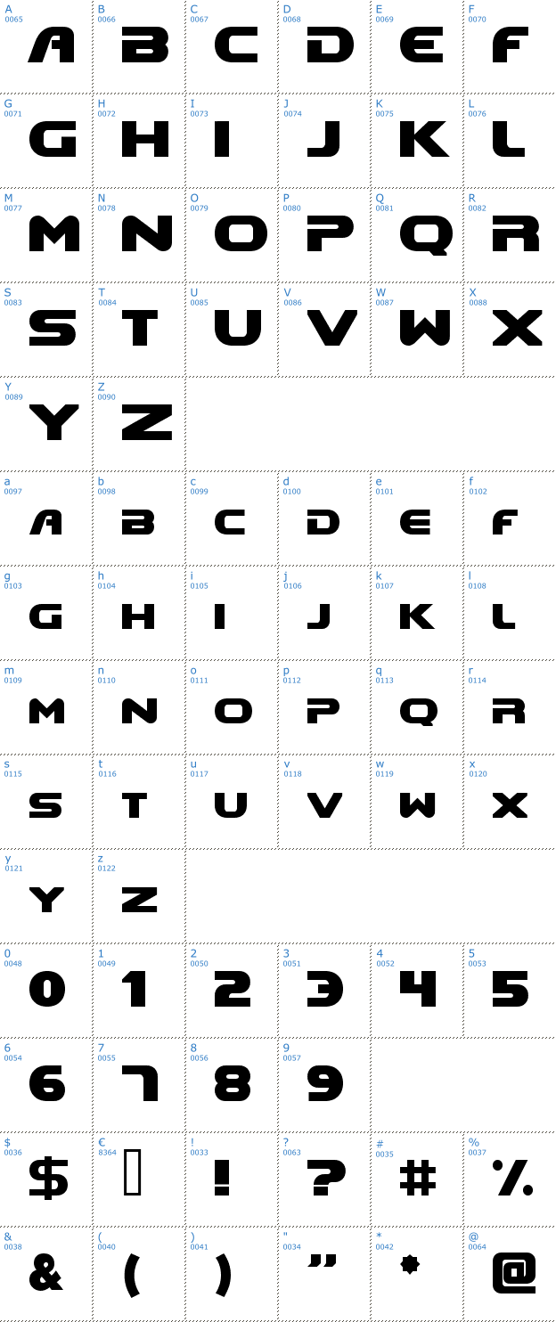Schriftzeichen DooM Font