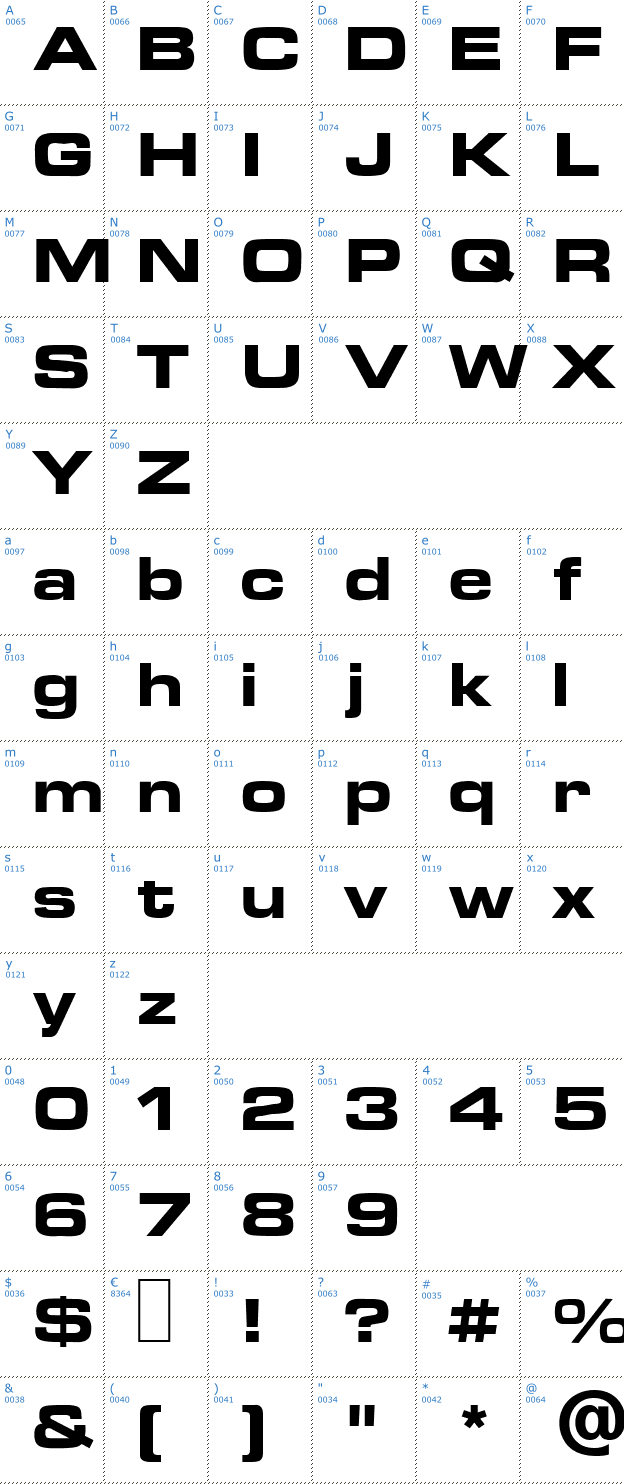 Schriftzeichen macromedia Font