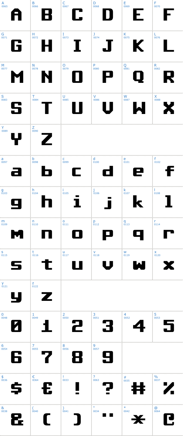 Schriftzeichen Commodore 64 Font