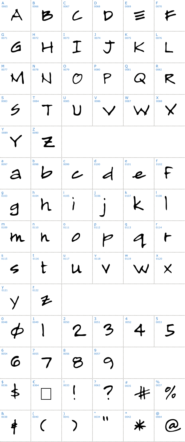 Schriftzeichen Almagro Regular Font