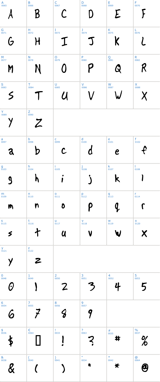 Schriftzeichen Another Font