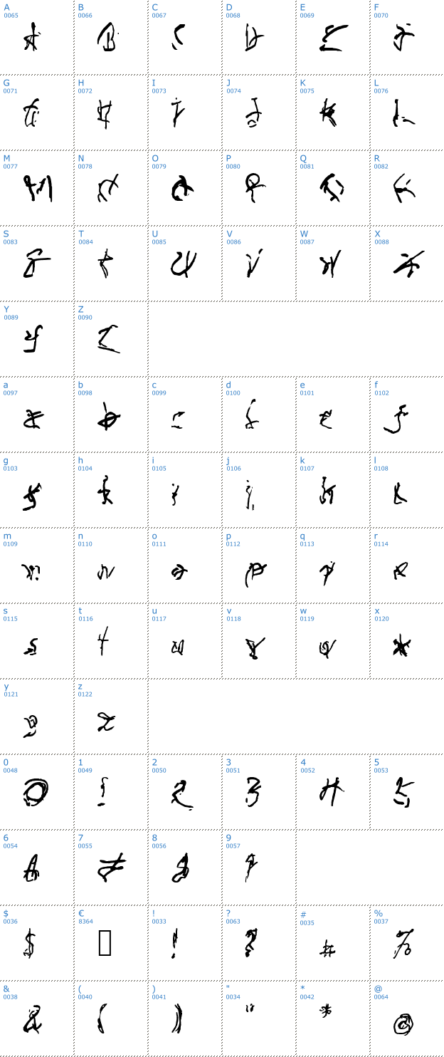 Schriftzeichen Biolid Font