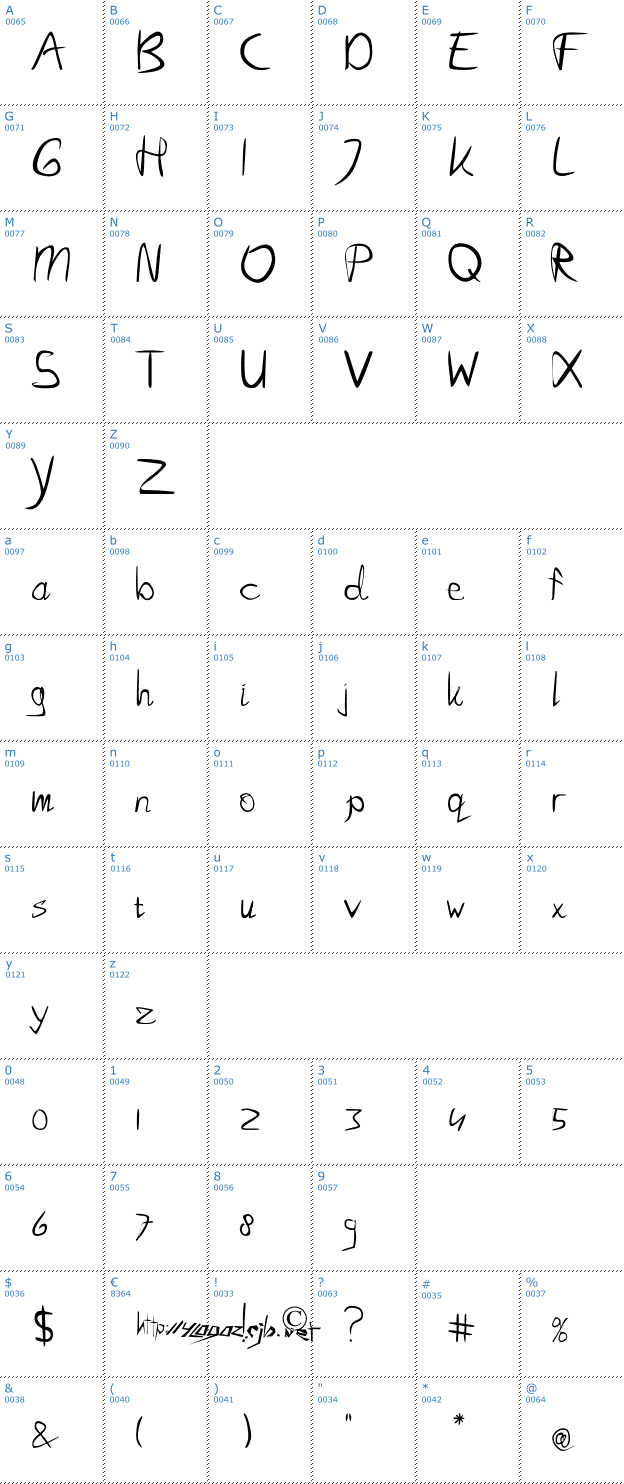 Schriftzeichen BlaiseHand 2.0 Font