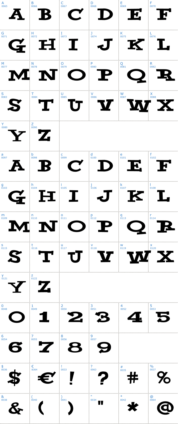 Schriftzeichen Yahoo Font