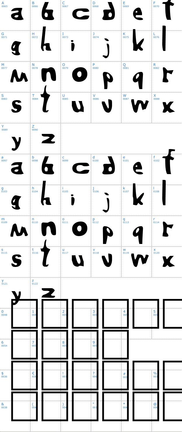 Schriftzeichen Bruce Font