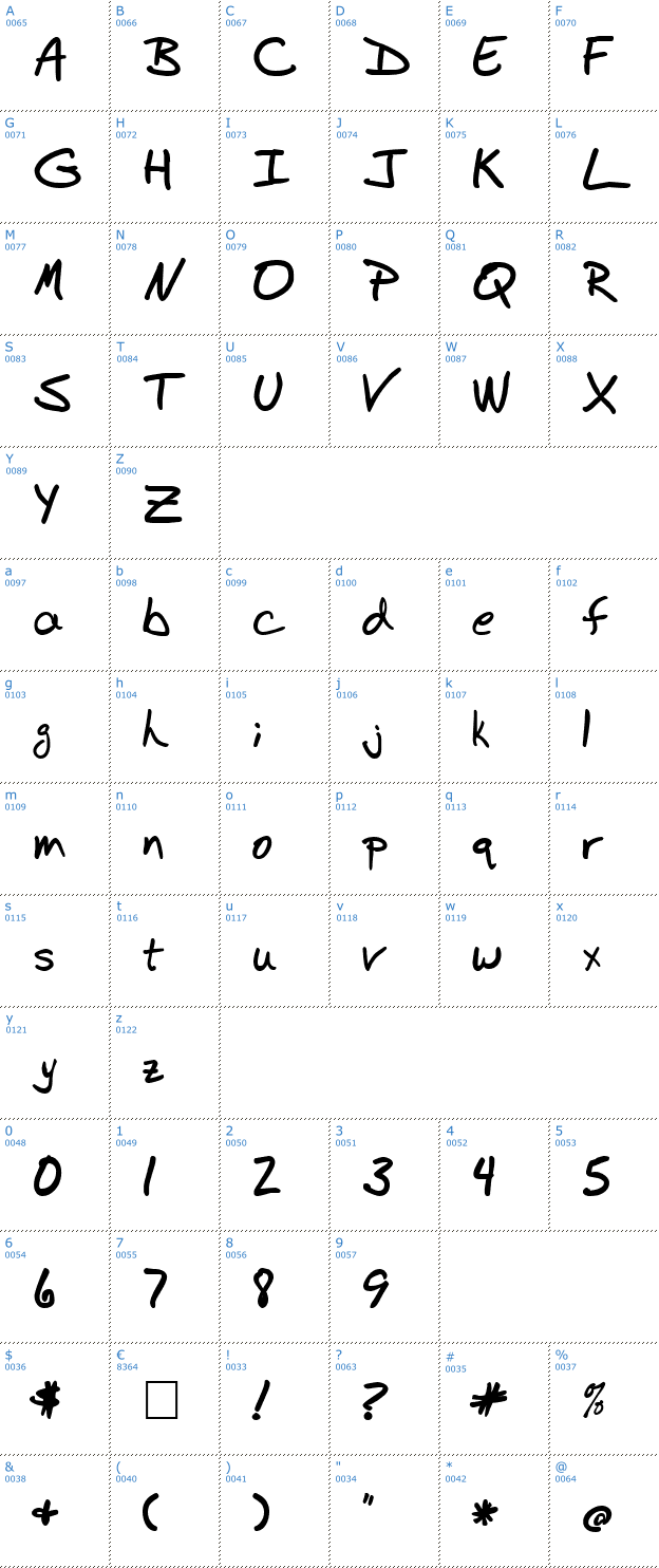 Schriftzeichen BudHand Bold Font
