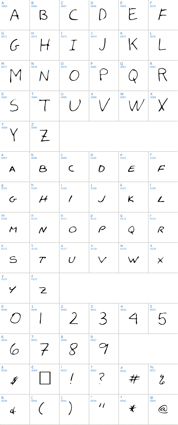 Schriftzeichen ChasesHandegular Font