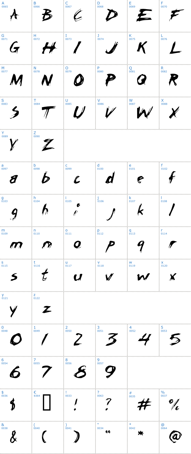 Schriftzeichen Chicken Scratch AOE Font