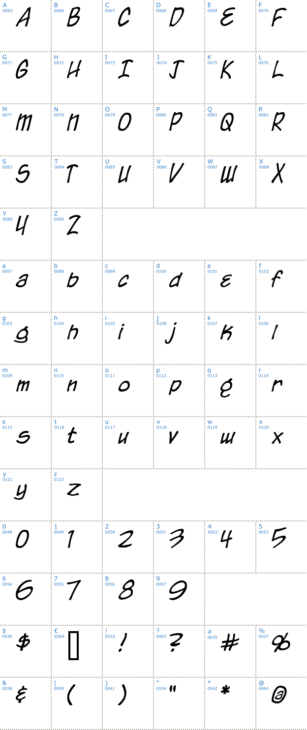 Schriftzeichen Chronicles of a Hero Font