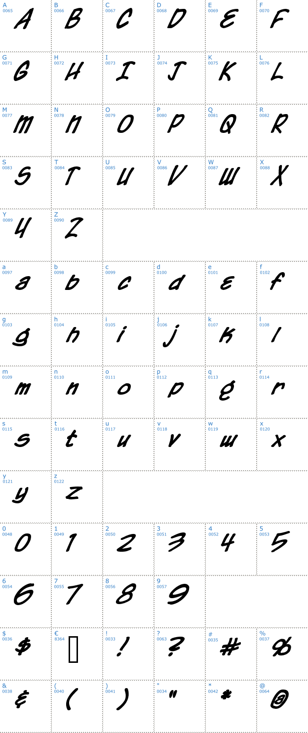 Schriftzeichen Chronicles of a Hero Bold Font