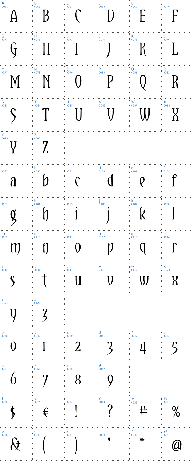 Schriftzeichen Yataghan Font