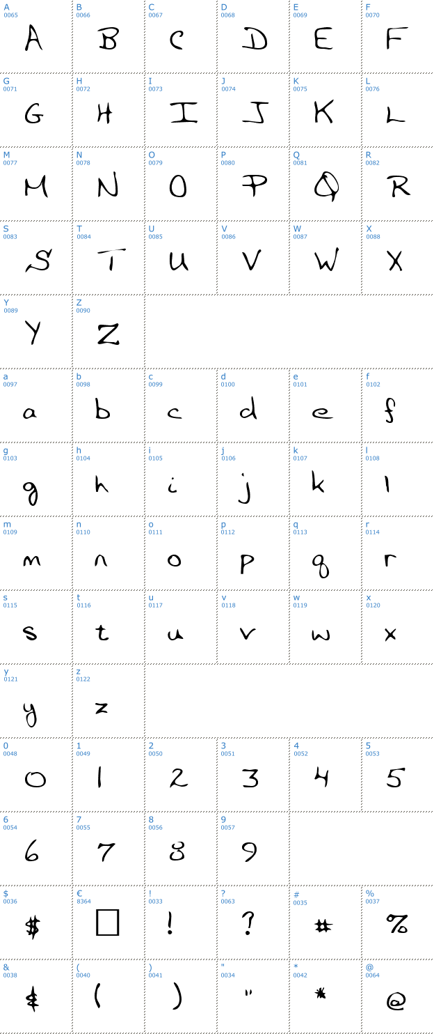 Schriftzeichen ClaytonsHandegular Font