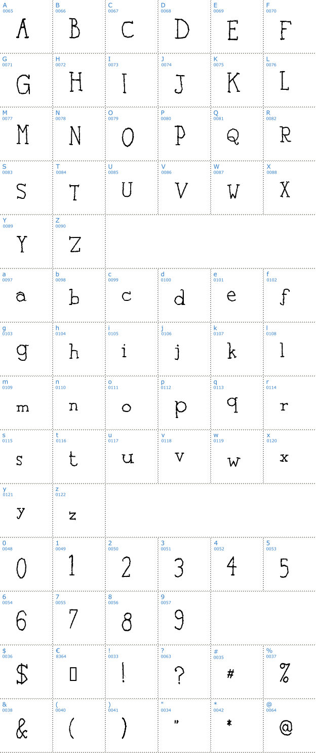 Schriftzeichen Cleat Font