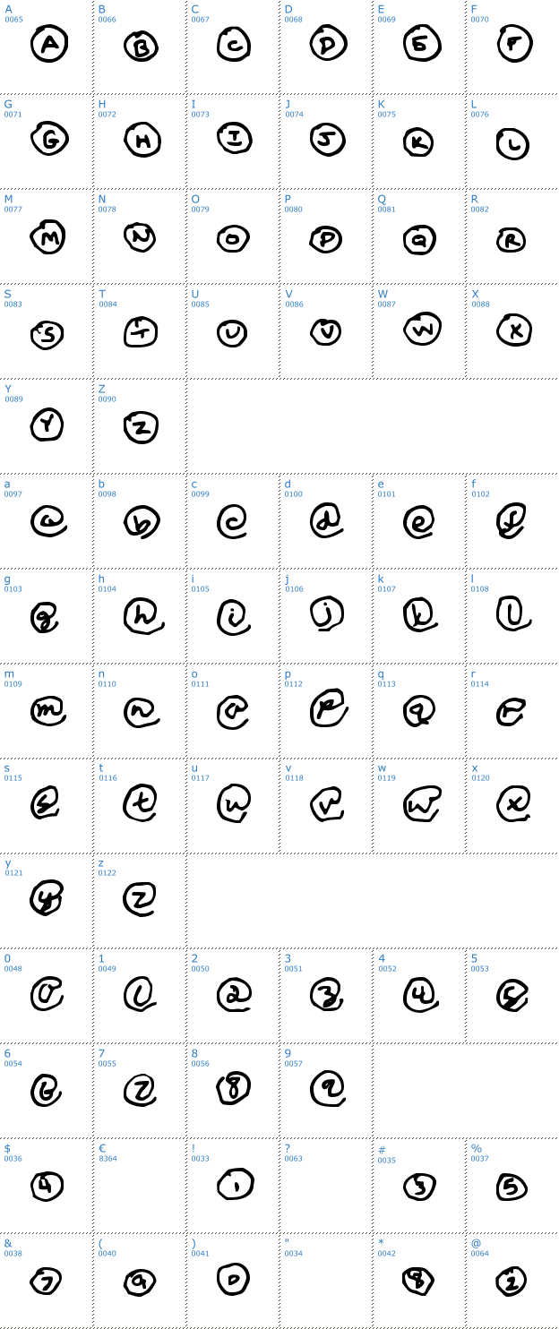 Schriftzeichen Copyright Renewed Font