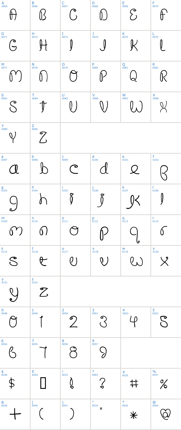 Schriftzeichen CRUSOGP Font
