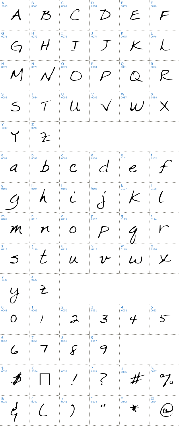 Schriftzeichen CrystalsHandegular Font