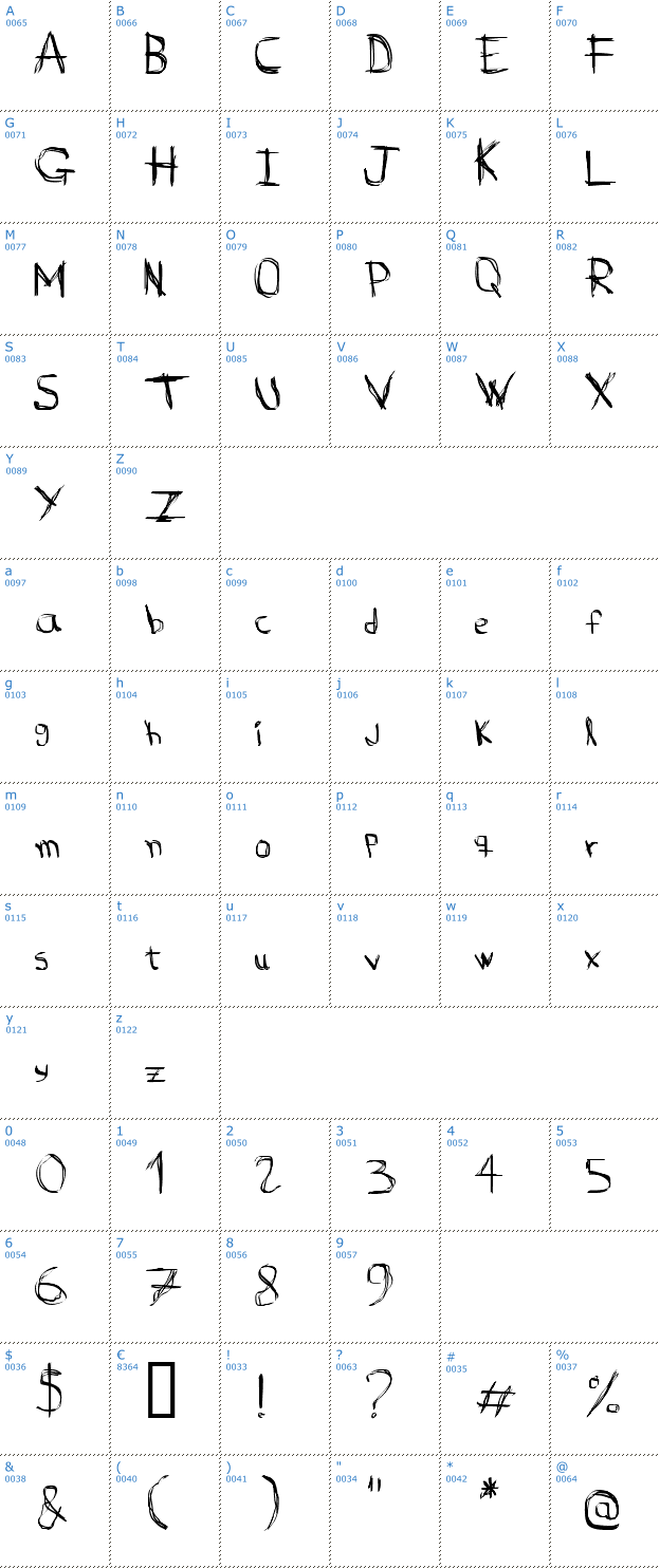 Schriftzeichen D rough Normal Font