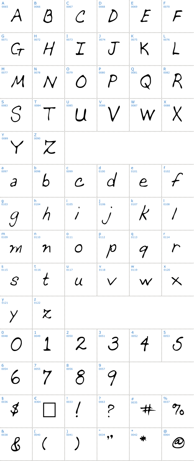 Schriftzeichen DeannasHandegular Font