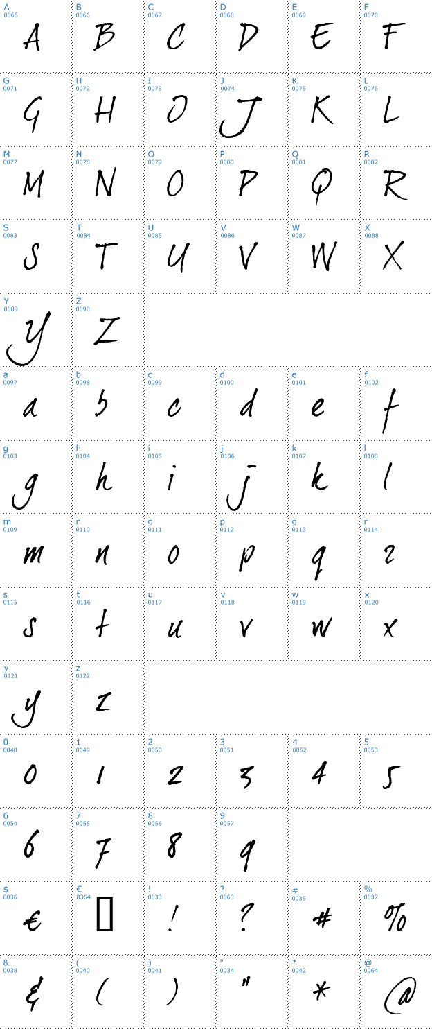 Schriftzeichen dearJoe II Font