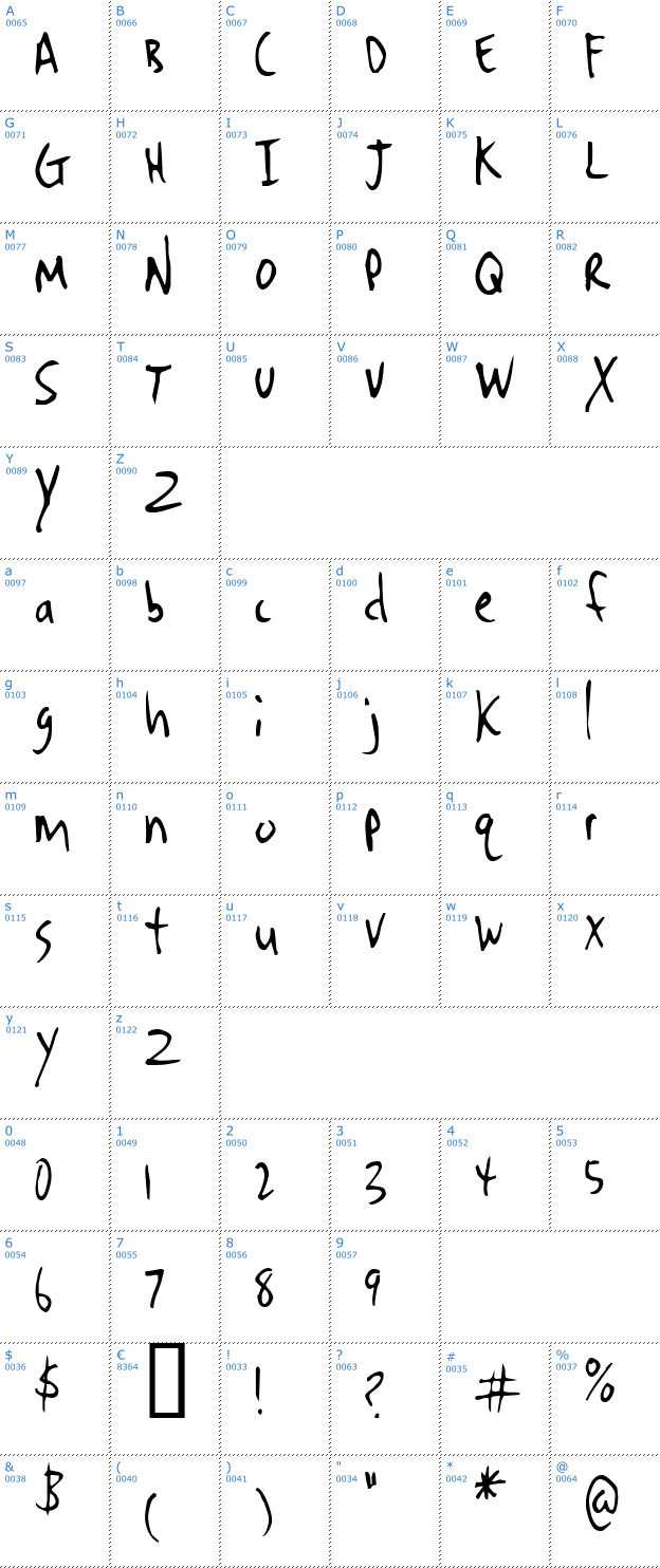 Schriftzeichen Denrito Font