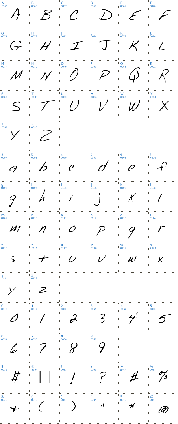 Schriftzeichen DereksHandegular Font