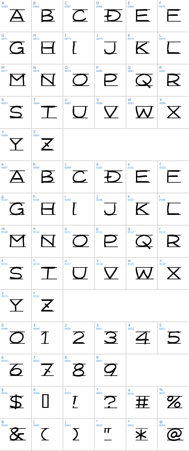 Schriftzeichen Dimension Font