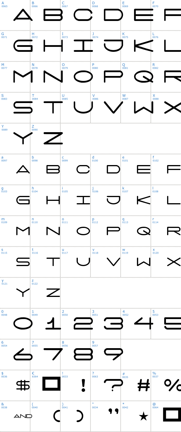 Schriftzeichen 7 Days Font