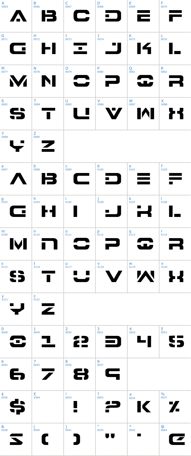 Schriftzeichen 7th Service Font