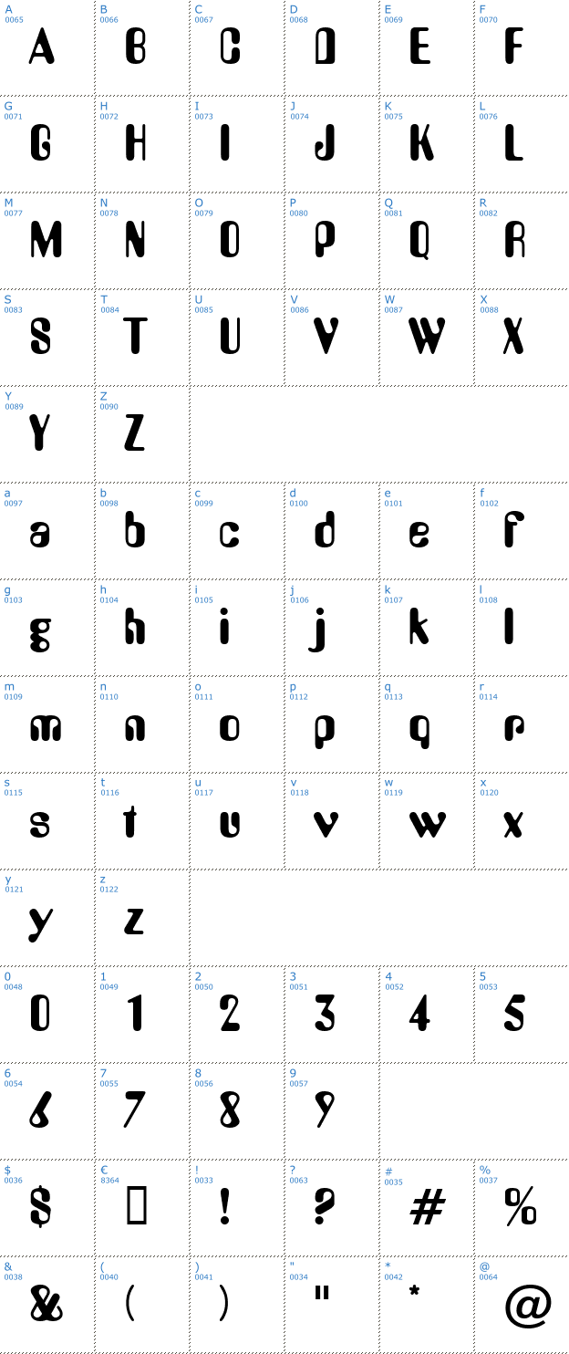 Schriftzeichen Yellow Submarine Font