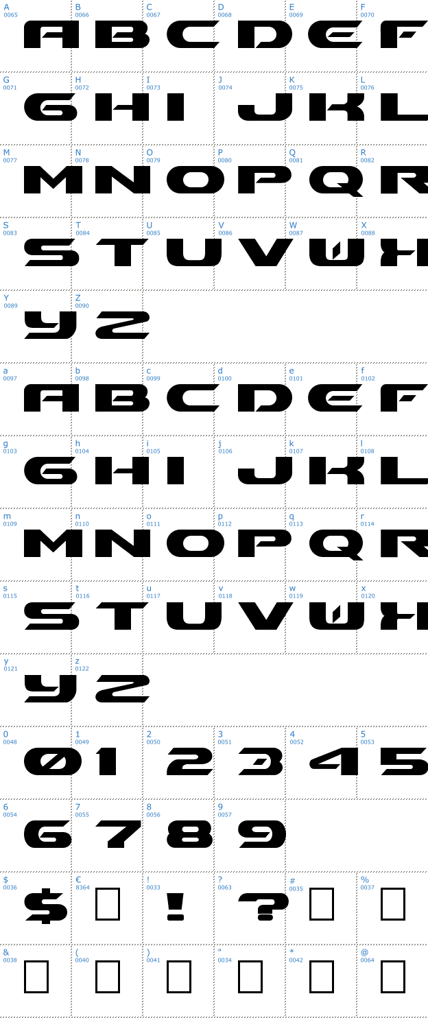 Schriftzeichen Ben Pioneer Font