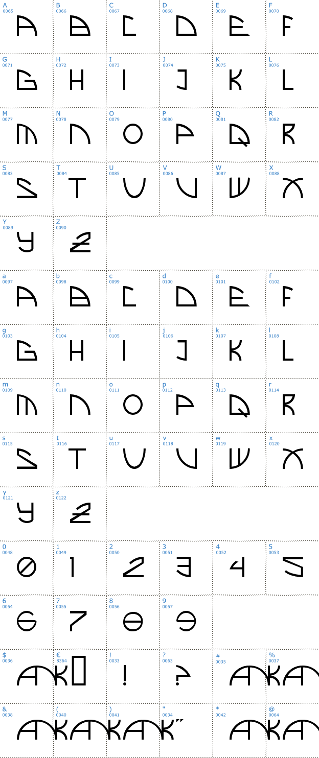 Schriftzeichen Brand New Font