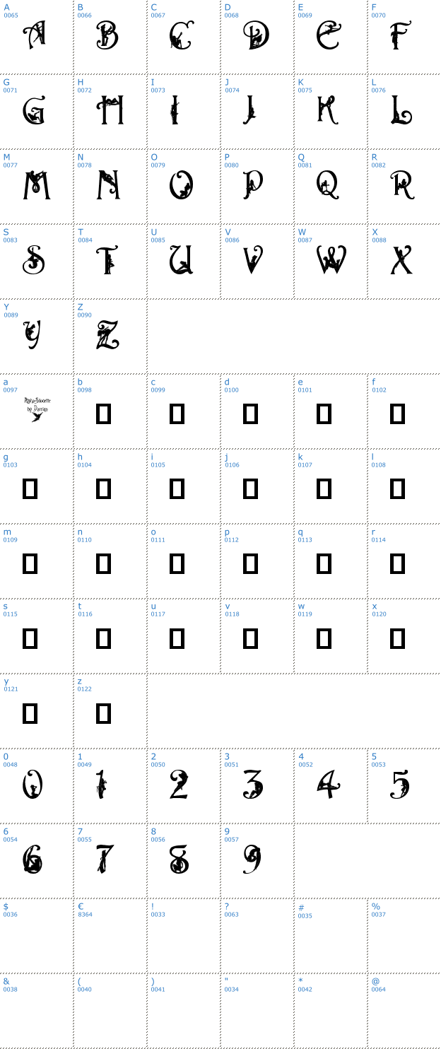 Schriftzeichen Alpha Silouettes 3 Font