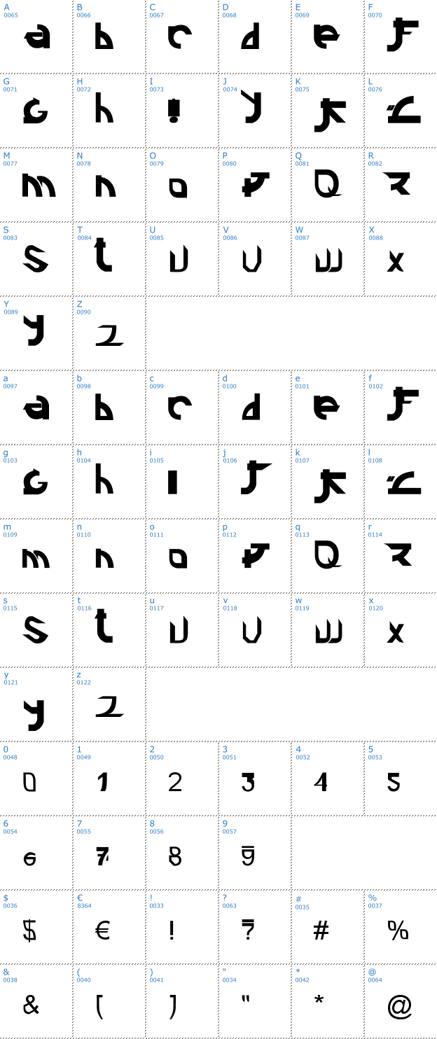 Schriftzeichen Linkin Park 2 Font