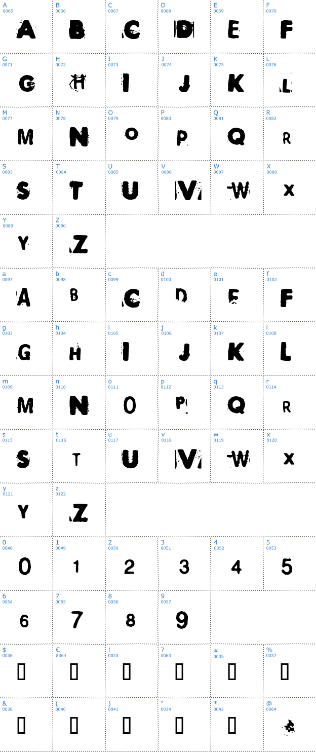 Schriftzeichen Papa Roach Font